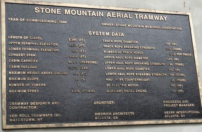 Information about the aerial tramway